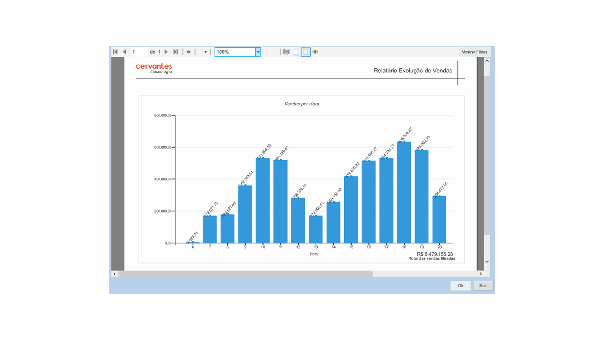 Sistema Link Pro - Relatórios